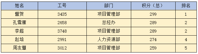 多宝在线登录_多宝（中国）|多宝在线登录_多宝（中国）欣网|欣网通信