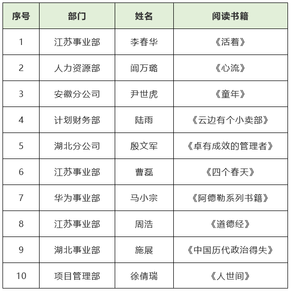 多宝在线登录_多宝（中国）|多宝在线登录_多宝（中国）欣网|欣网通信